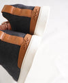 $1,150 ERMENEGILDO ZEGNA - COUTURE "Triple Stitch" Sneakers - 13 US (46 EU)